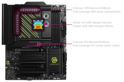 WAC Alphacool Apex Monoblock MAG X870 TOMAHAWK WIFI