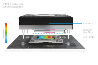 WAC Alphacool Apex 1 CPU Kühler AM5