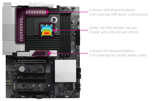 WAC Alphacool Apex Monoblock PRO X870-P WIFI (AM5)