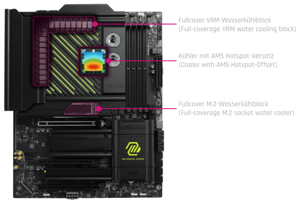 WAC Alphacool Apex Monoblock MAG X870 TOMAHAWK WIFI